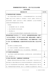 教代会五次会议提案汇总doc-景德镇陶瓷学院六届教代会、