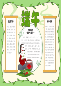 端午节手抄报电子小报模板（附线稿）