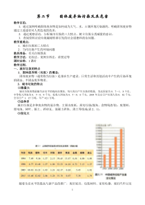地理教案教学设计固体废弃物污染及其危害345667