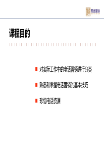 房地产置业顾问call客技巧