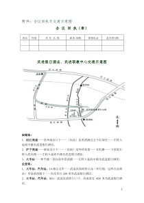 附件：会议回执及交通示意图