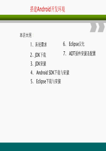 酒店工程会议管理规范