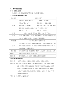 房地产资源整合阶段