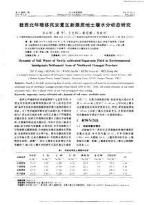 桂西北环境移民安置区新垦蔗地土壤水分动态研究