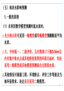 水环境网络监测平台
