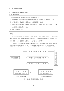 环境保全措置