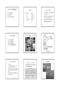 第二部分-大气污染