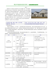 粮仓环境温湿度监控系统-北京迪辉科技有限公司
