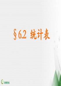 衡量城市空气质量通常用污染指数W来衡量