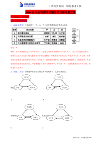 试题分项详解专题(五年高考)分类汇编：13 生态系统与环境保护