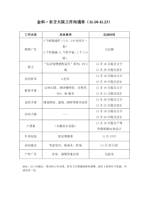 11.18-11.23工作沟通单