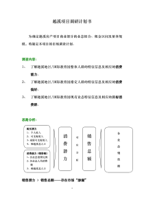 房地产项目调研计划书