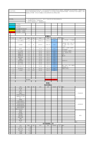 洗车店启动资金项目计划书