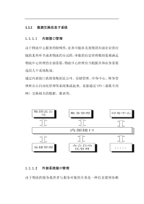 物流企业管理运营方案