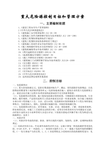 重大危险源控制目标和管理方案