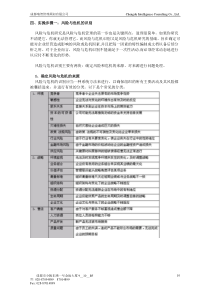 企业风险与危机管理实操（二）