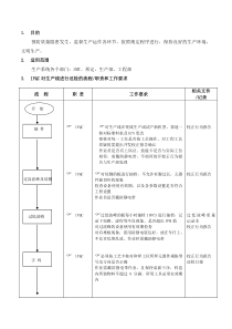 IPQC巡检流程