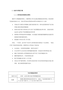 备份与恢复方案