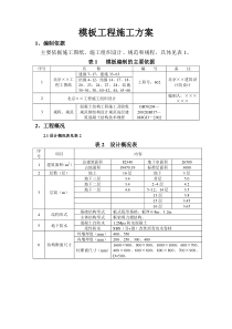 模板工程施工方案范本