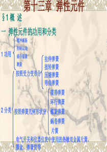精密机械设计 第13章 弹性元件