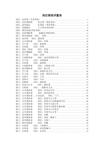 45_77个岗位绩效评量表（DOC108页）