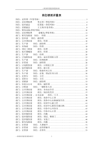 B08016岗位绩效评量表