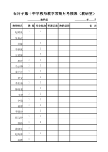 XXXX9常规月考核表(教研室)