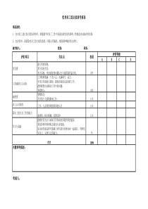 一线综合素质考核表及评分表（XLS5页）