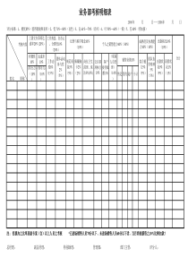 业务部考核明细表
