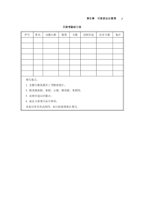40月度考勤统计表