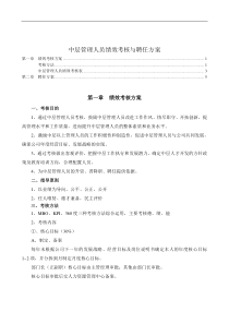 中层管理人员绩效考核与聘任方案