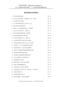 保安部违纪处罚条例