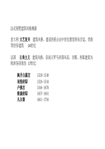 法式别墅风格来源
