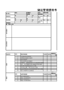 储运管理绩效考核表