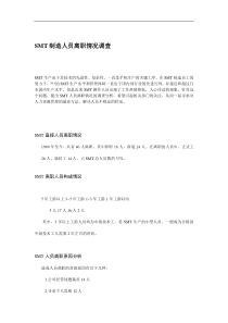SMT制造人员离职情况调查（DOC 5页）