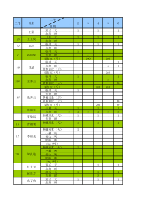 XXXX年12月份工人考勤表