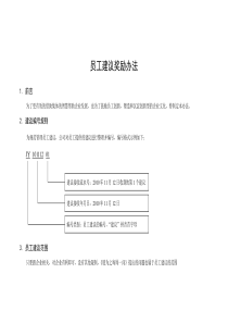 员工建议奖励办法