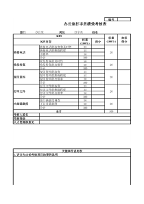 办公室打字绩效考核表
