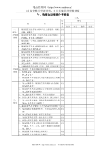 午、晚餐自助餐操作考核表