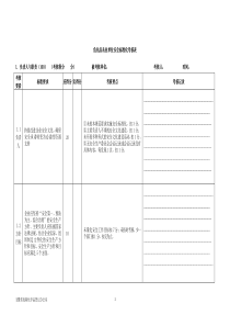 危化品从业单位安全标准化考核表(复评)