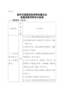 危货质量信誉考核办法(企业自评表)（DOC40页）