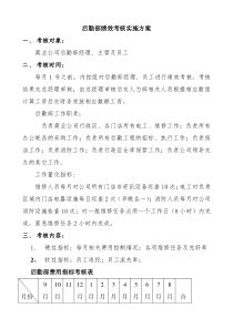 后勤部绩效考核实施方案