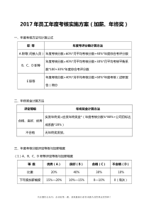 年终奖方案策划2017年员工年度考核实施方案-加薪年终奖方案（DOC6页）