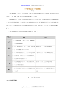 360度考核法≠360度考核