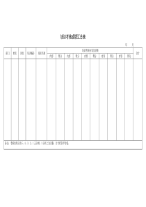 培训考核成绩汇总表
