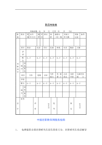 复件 职员考核表