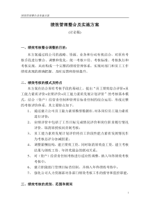 某集团绩效管理方案