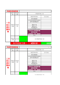 汽车4S店各部门主管工资考核方案(XXXX年版)