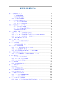 实用性各种绩效图表汇总_2