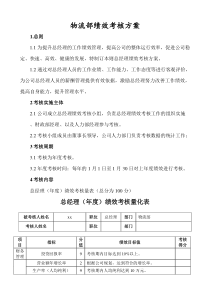 物流部绩效考核方案